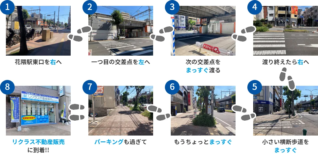 リクラス不動産販売までの道のり